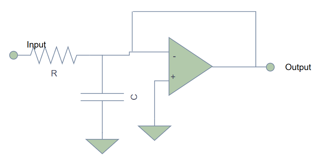 First-order active low-pass filter